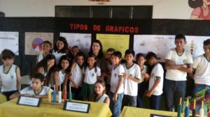 Alunos da Escola Paroquial Cristo Rei