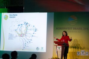 Agroinvest